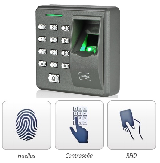 Control de acceso biométrico